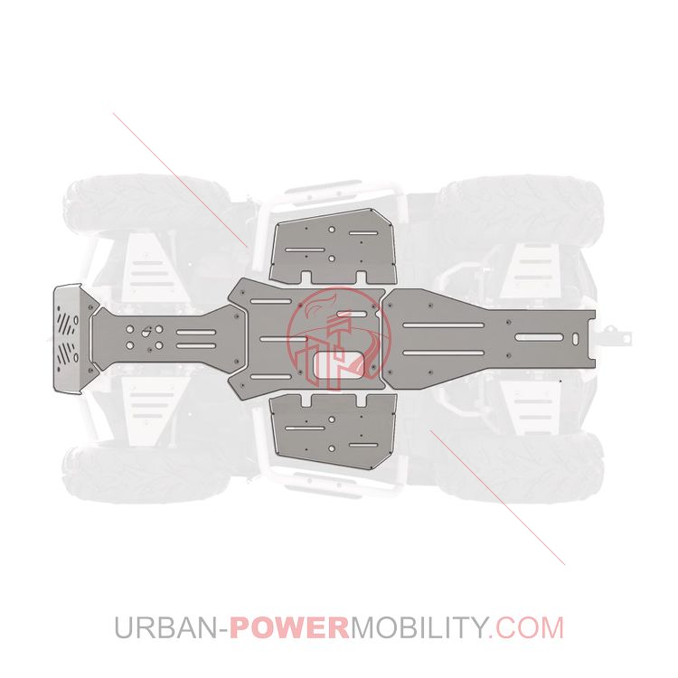 Kit protection de châssis aluminium, SNARLER AT6 S - SEGWAY POWERSPORT