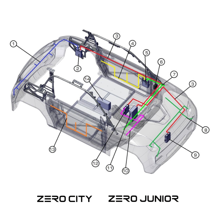 TAZZARI Circuits électriques 1 - CITY &amp; JUNIOR (1)