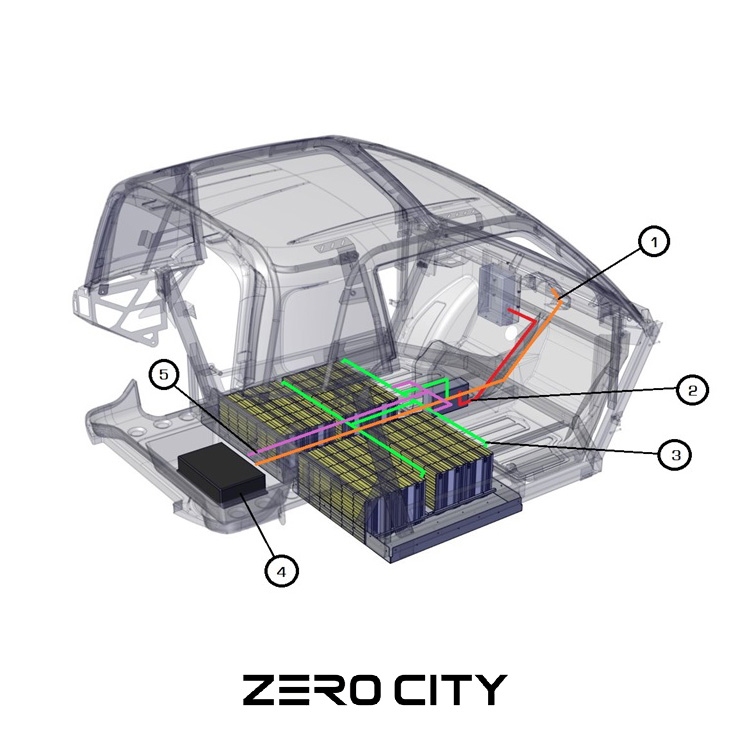 TAZZARI Circuits électriques 2 - CITY (1)