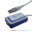 Contrôleur par connexion USB - SILENCE